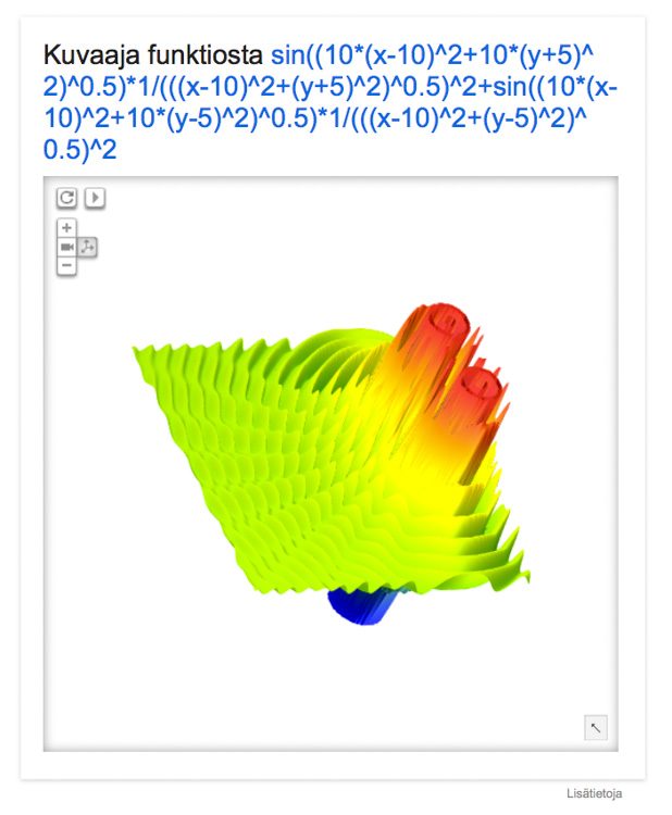 Google-3D-graph-blotter-google3Dgraph2.jpg